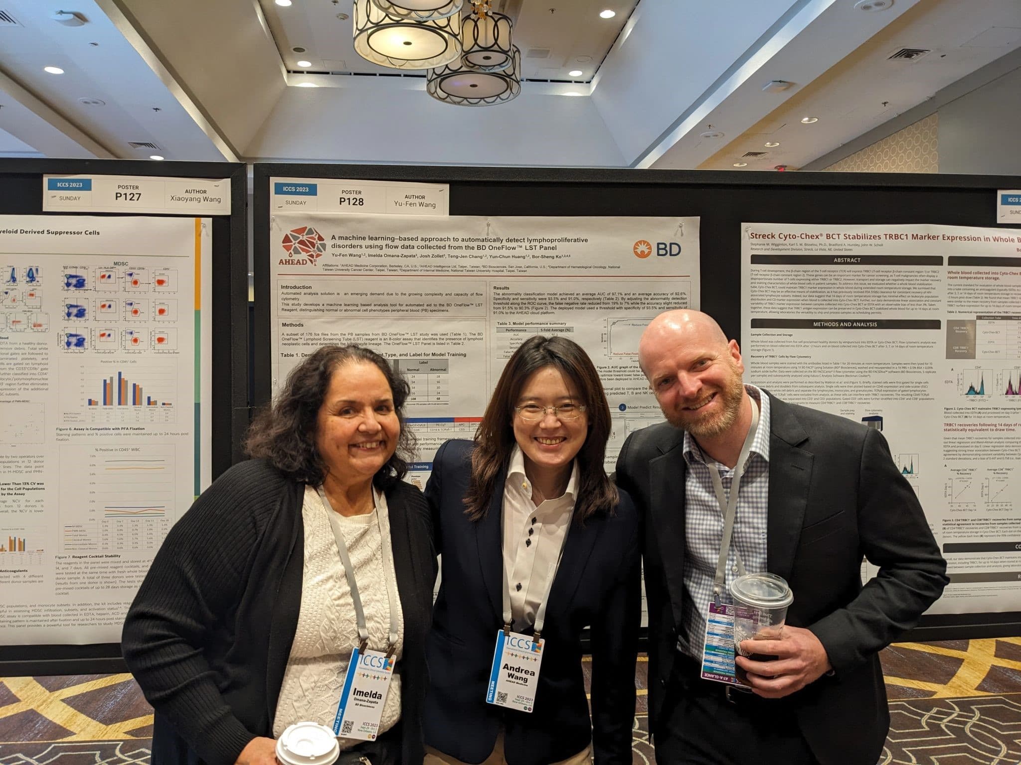 A machine learning based approach to automatically detect lymphoproliferative disorders using flow data collected from the BD OneFlow™ LST Panel